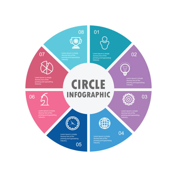 Vector infographic circle. Cycle diagram with 8 options. Can be used for chart, graph, report, presentation USA, India,2021,Graph,Business, Chart, Circle, Data, Flow Chart, Number 08 number 8 stock illustrations