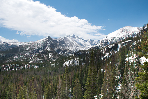 Chasm Lake - Rocky Mountain National Park - Colorado