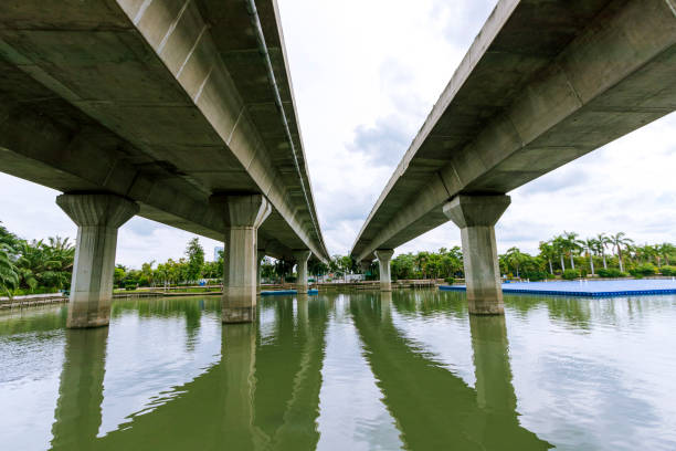 istock A bridge over the water with shadows in the water 1294597099