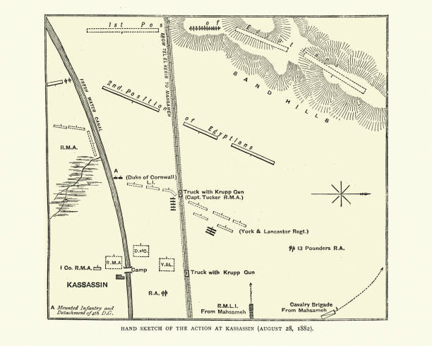 istock Plan of the Battle of Kassassin Lock, Anglo-Egyptian War 1294606222