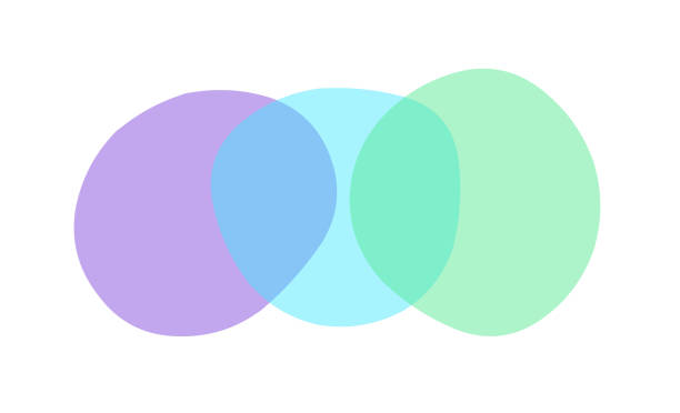 Transparent purple, turquoise, green blobs spread out Uneven, all different blobs with round corners, transparent, spread out horizontally. blob stock illustrations