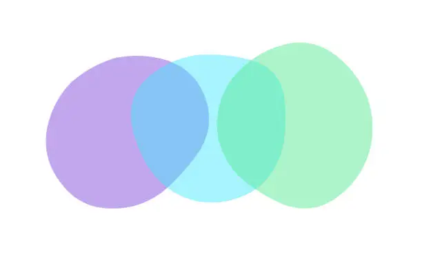 Vector illustration of Transparent purple, turquoise, green blobs spread out