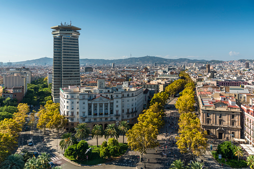 high angle view of La Rambla in Barcelona, Spain.