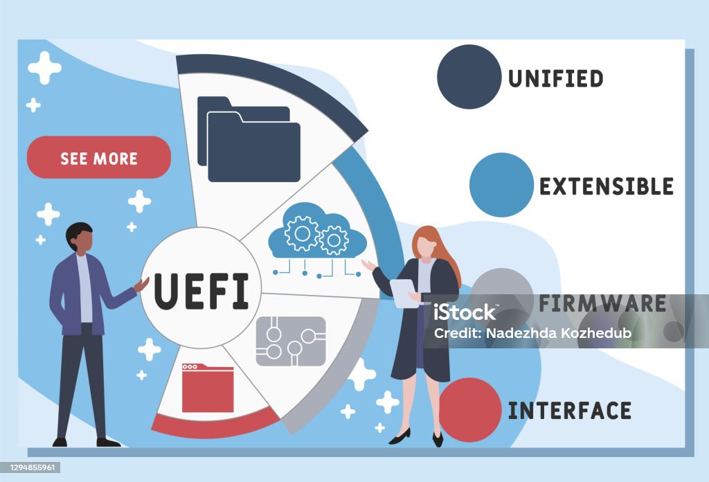 Uefi Design Vector Website Design Template Uefi Unified Extensible Firmware ...