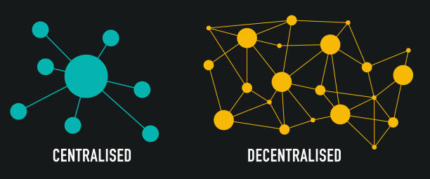 Centralised vs Decentralised business diagram with icon template for presentation and website Graphic resources decentralization stock illustrations