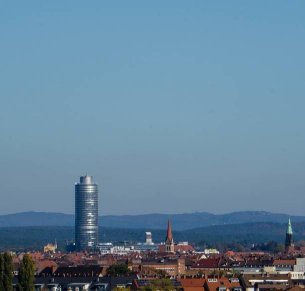 Skylines of Bavaria