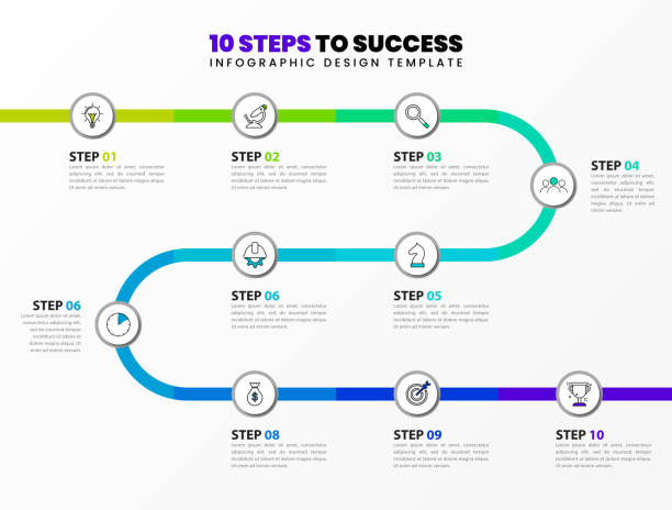 infografik-designvorlage. zeitleistenkonzept mit 10 schritten - 10 stock-grafiken, -clipart, -cartoons und -symbole