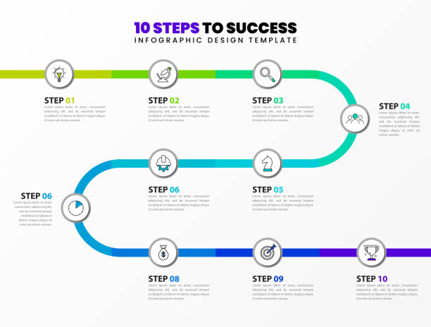 Infographic design template. Timeline concept with 10 steps Infographic design template. Timeline concept with 10 steps. Can be used for workflow layout, diagram, banner, webdesign. Vector illustration infographics timeline stock illustrations