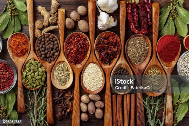 Background Of Variety Of Different Vivid Spices In Wooden Spoons Stock Photo - Download Image Now