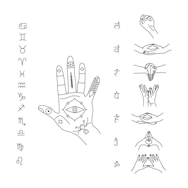 Mudras for yoga and meditation.Jyotisha or Hindu astrology. Vedic signs and symbols. Indian palmistry. Zodiacs for personal horoscope. Hands gestures. Pseudo science and fortune telling.Vector line art mudra stock illustrations
