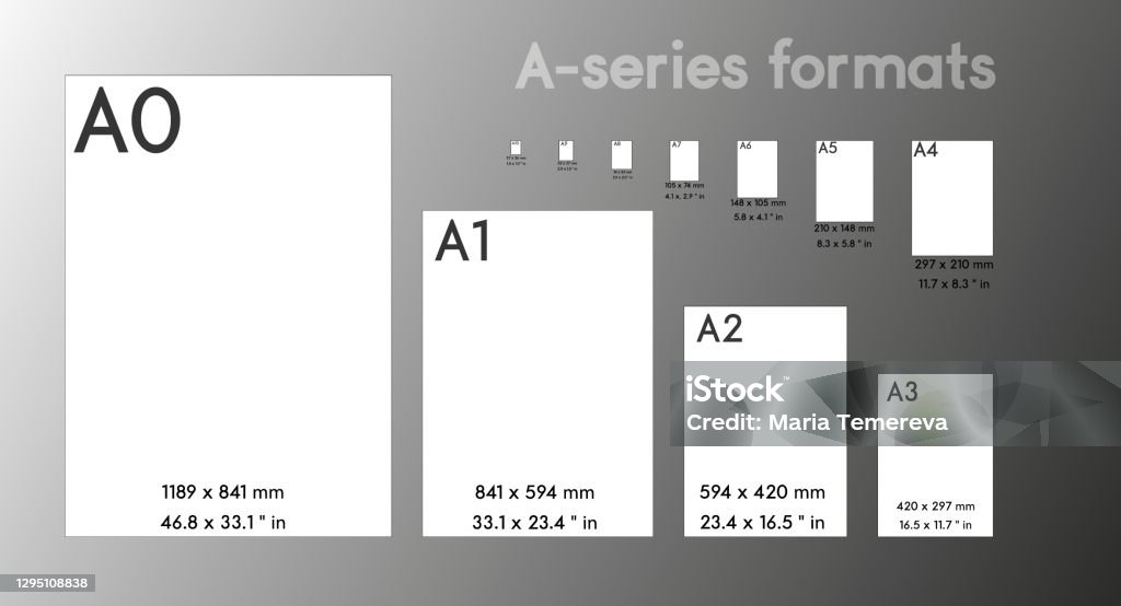 Format Papier Série A A0 A1 A2 A3 A4 A5 A6 A7 Avec Étiquettes Et