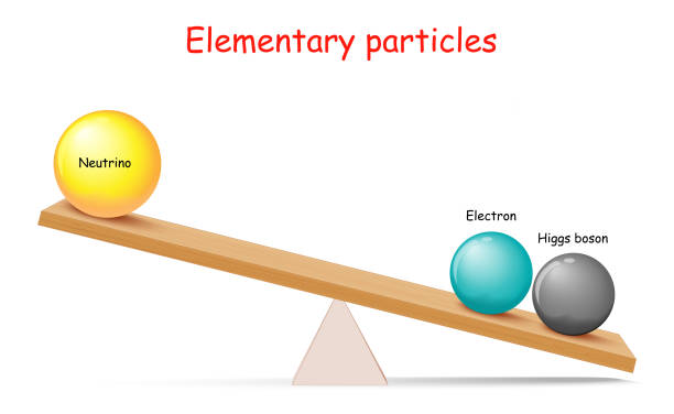 Mass of Elementary particles: electron, higgs boson and Neutrino Mass of Elementary particles: electron, higgs boson and Neutrino. How do particles get their mass. Vector illustration for physics, educational, and science use elementary particle stock illustrations