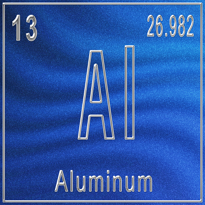 Aluminum chemical element, Sign with atomic number and atomic weight, Periodic Table Element