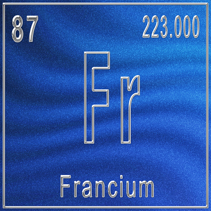 Francium chemical element, Sign with atomic number and atomic weight, Periodic Table Element