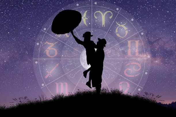 istock Zodiac wheel. Astrology concept. 1295392851