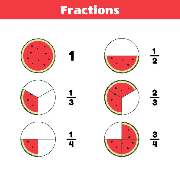 ilustrações, clipart, desenhos animados e ícones de frações para crianças. matemática para crianças pré-escolares e escolares. melancia. - fraction sign