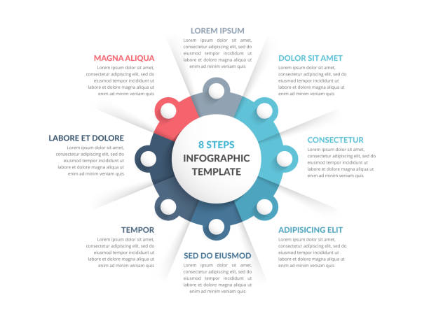 Circle Infographics - Eight Elements Circle diagram template with eight steps or options, infographic template for web, business, presentations, vector eps10 illustration number 8 stock illustrations