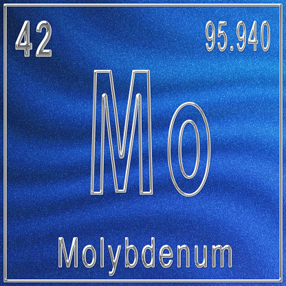Molybdenum chemical element, Sign with atomic number and atomic weight, Periodic Table Element