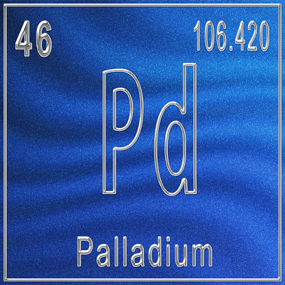Palladium chemical element, Sign with atomic number and atomic weight, Periodic Table Element