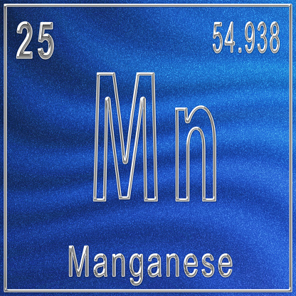 Manganese chemical element, Sign with atomic number and atomic weight, Periodic Table Element