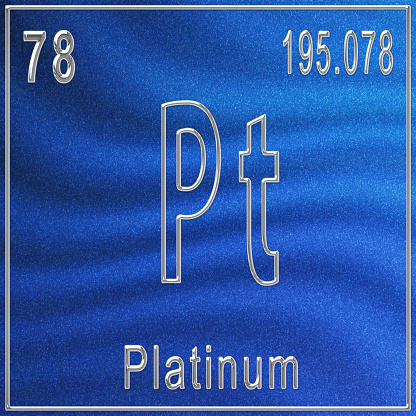 Platinum chemical element, Sign with atomic number and atomic weight, Periodic Table Element