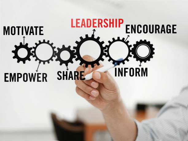 istock Businessman writing leadership components on a vitual board 1295484399
