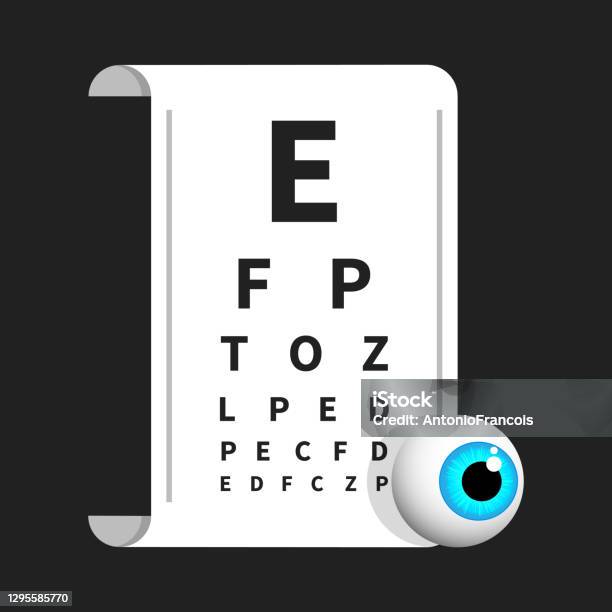 Optometry Eboard Vision Test Board Optometrist Testing Board For Verification Of The ...