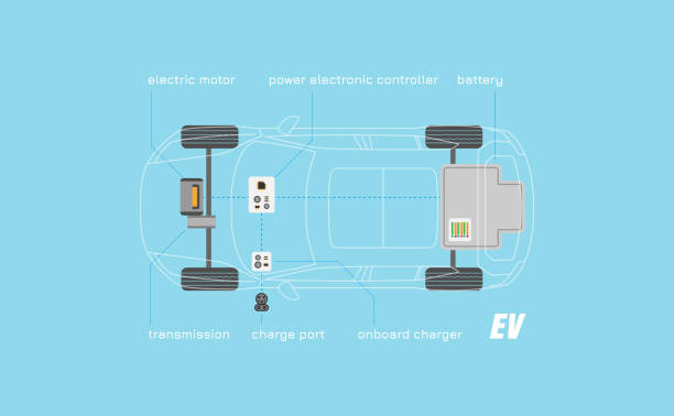 ev car simple diagram in top view ev car simple diagram in top view hybrid car stock illustrations