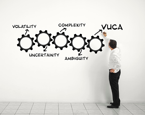 A businessman is drawing gears with a black marker on a white wall. The gears have arrows pointing to the words volatility, uncertainty, complexity, ambiguity. VUCA is an acronym drawing on the leadership theories. Describes on the volatility, uncertainty, complexity and ambiguity of general conditions.