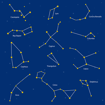 Constellations Cassiopeia Big Dipper Cepheus Lyra Grus Cygnus ...
