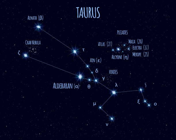 180+ The Pleiades Stock Illustrations, Royalty-Free Vector