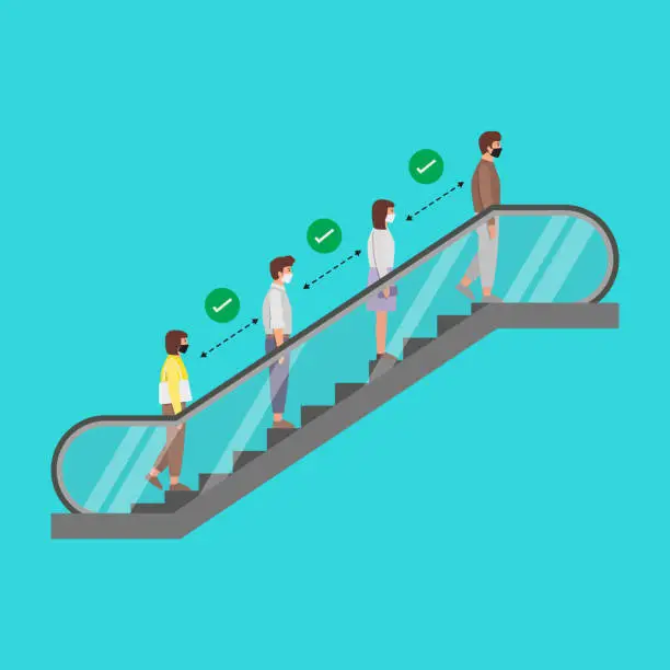 Vector illustration of Social Distancing of peoples while standing on the escalator