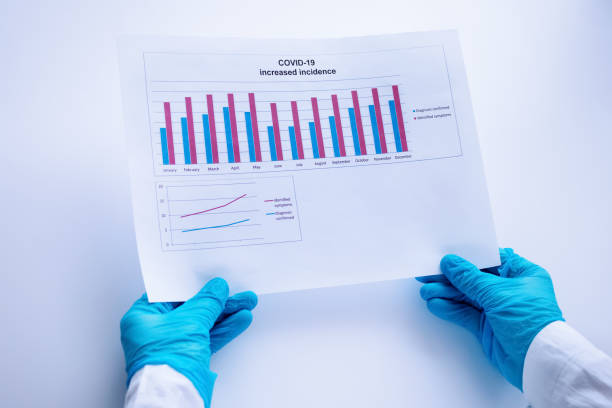 istock incidence of covid-19 1295739345