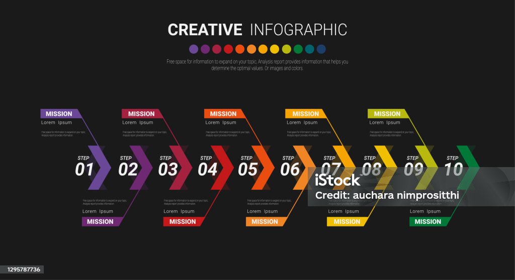 Timeline Indesign Image Infographics Timeline Design Template With 10 Label Vector Stock ...