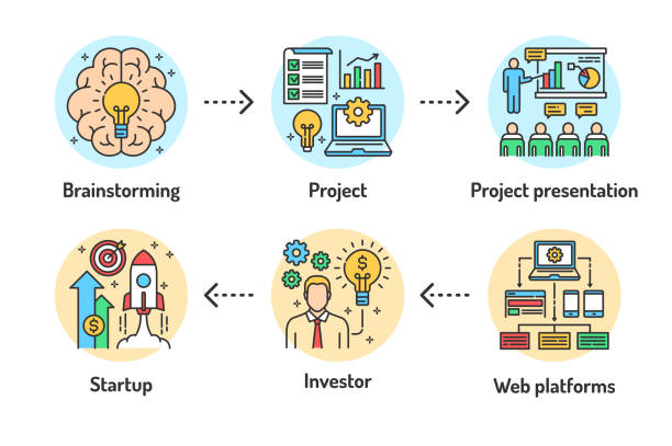 istock Crowdfunding color line icons set. Pictograms for web, mobile app, promo. UI UX design element. 1295802974