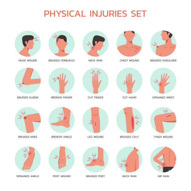 infographic of pain in the human body parts on white background infographic of pain in the human body parts and physical injury on white background, vector illustration knee contusion bruised knee stock illustrations