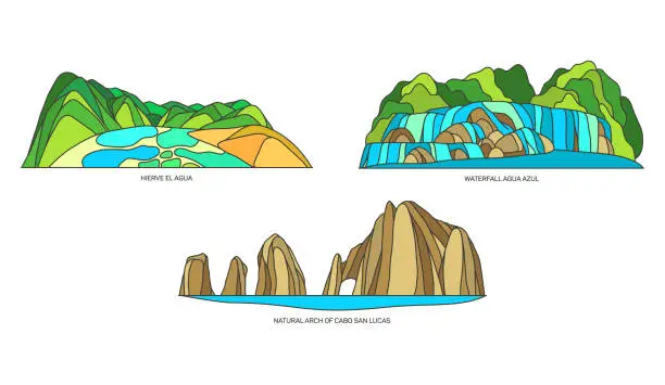 Vector illustration of Set of vector signs of Mexican landscapes