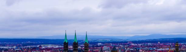 City Panoramas Germany