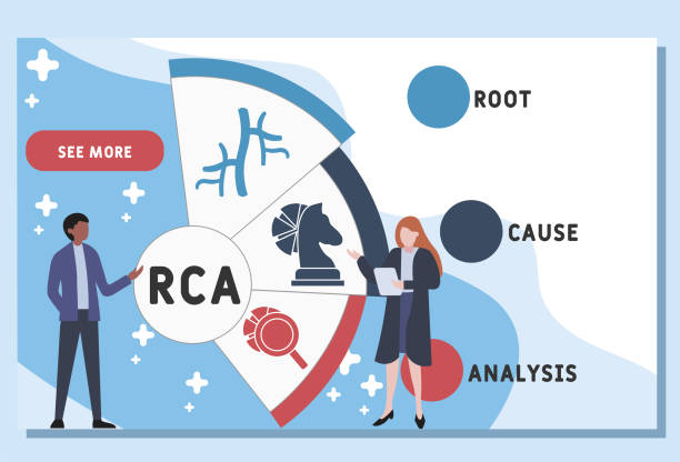 Define Rca 40+ Rca Acronym Stock Photos, Pictures & Royalty-Free Images - iStock