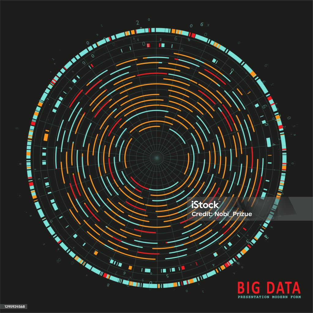 An Abstract Visualization Examples Abstract Infographics Visualization Stock Illustration - Download Image ...