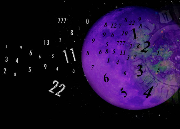 istock Purple planet, space and numbers, numerology 1295928860