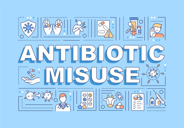 illustrazioni stock, clip art, cartoni animati e icone di tendenza di banner sui concetti di parola uso improprio di antibiotici - antibiotico