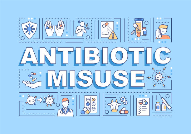 Antibiotic misuse word concepts banner Antibiotic misuse word concepts banner. Inappropriate treatment. Antibiotic overuse. Infographics with linear icons on blue background. Isolated typography. Vector outline RGB color illustration antibiotic stock illustrations