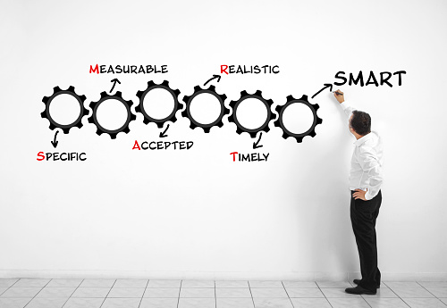 A businessman is drawing gears with a black marker on a white wall. The gears have arrows pointing to the words specific, measurable, accepted, realistic, timely. SMART is an acronym used in digital marketing.