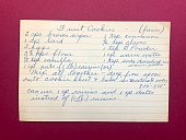 Old Recipe for Fruit Cookies