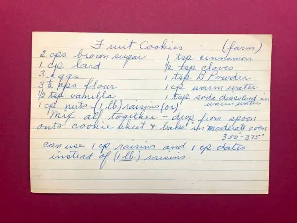 Photo of Old Recipe for Fruit Cookies