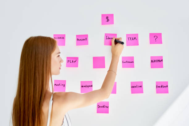 istock Attractive concentrated business woman using sticky notes to write and share ideas in creative office 1296024566