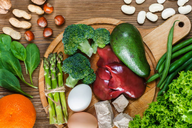Natural sources of folic acid