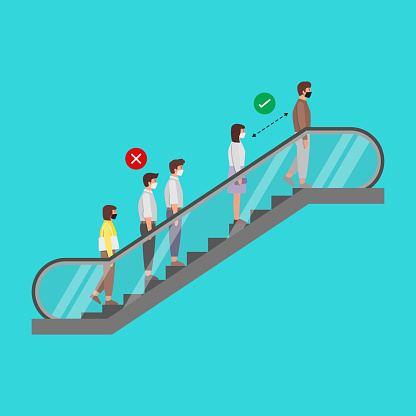 Social Distancing Example of peoples while standing on the escalator.ai. The new normal. Prevent Covid-19 spread in the community. vector illustration.