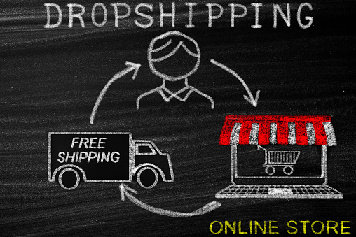 Dropshipping,delivery service concept